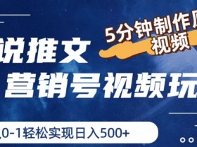 小说推文CPS模式怎么做,裂变分销玩法解析与案例分享