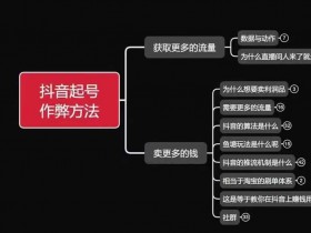 抖音社群运营的第一步是什么,从组建到活跃的实操指南