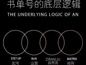 书单号热门视频案例拆解,爆款视频的内容创作思路