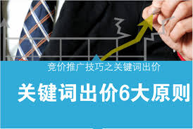 竞价推广账户竞价托管好吗,竞价账户托管服务的优缺点分析