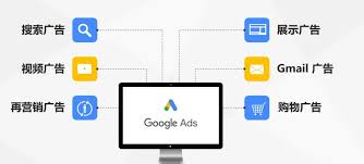 竞价推广如何提高ROI，提高竞价推广ROI的优化技巧与方法