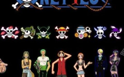 航海王梦想指针如何通过合理安排资源来提高角色战力？