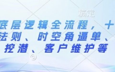 外贸小白如何做外贸电商，外贸小白如何成功从事电商业务？