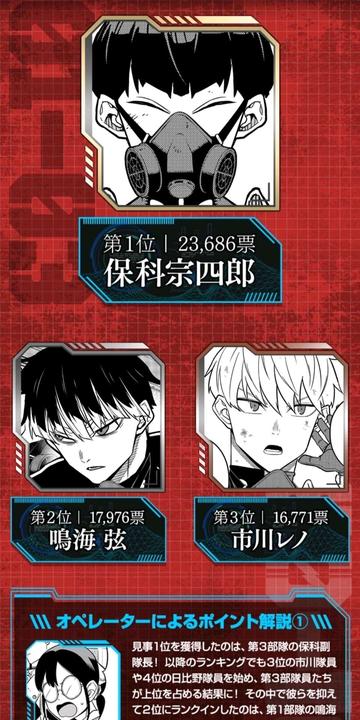 怪兽8号漫画中的团队协作，分析怪兽8号漫画中团队协作的关键性与重要性