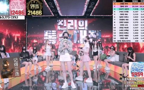 BJ韩国女团热舞视频回顾震撼全场的精彩瞬间，回顾BJ韩国女团的热舞视频，感受震撼全场的舞蹈表现